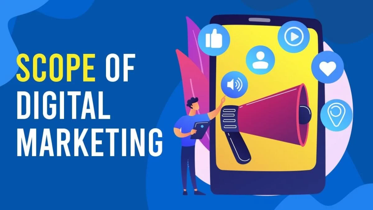 Scope of Digital Marketing 1200x675 1